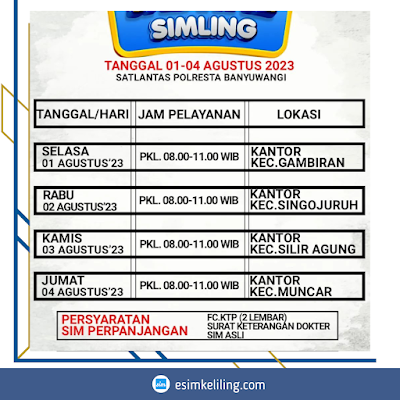 Jadwal SIM Keliling Banyuwangi